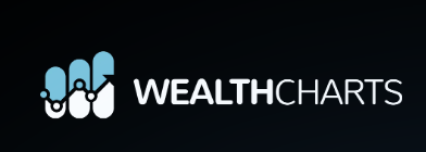 Wealthcharts